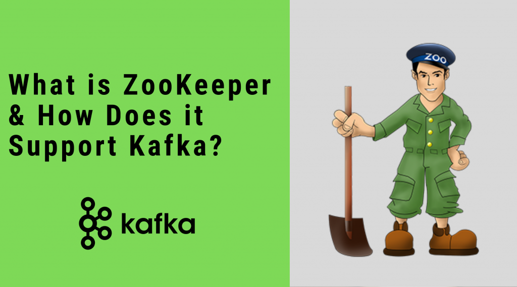 The left side has the Kafka logo and reads, "What is Zookeeper and how does it support Kafka?." The right side is the Zookeeper logo.