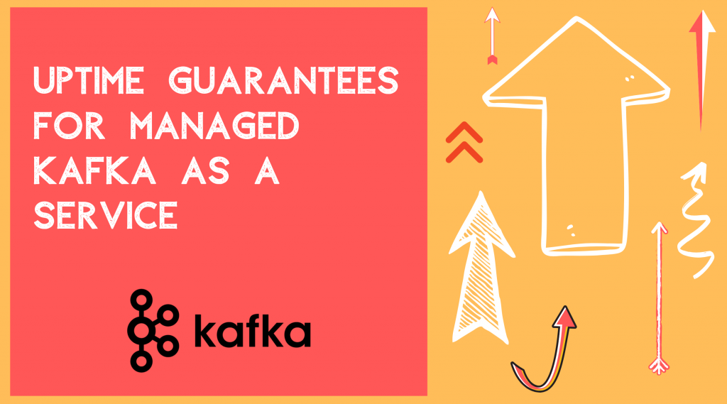 A bright image with arrows pointing up and the text "Uptime Guarantees for Managed Kafka as a Service."