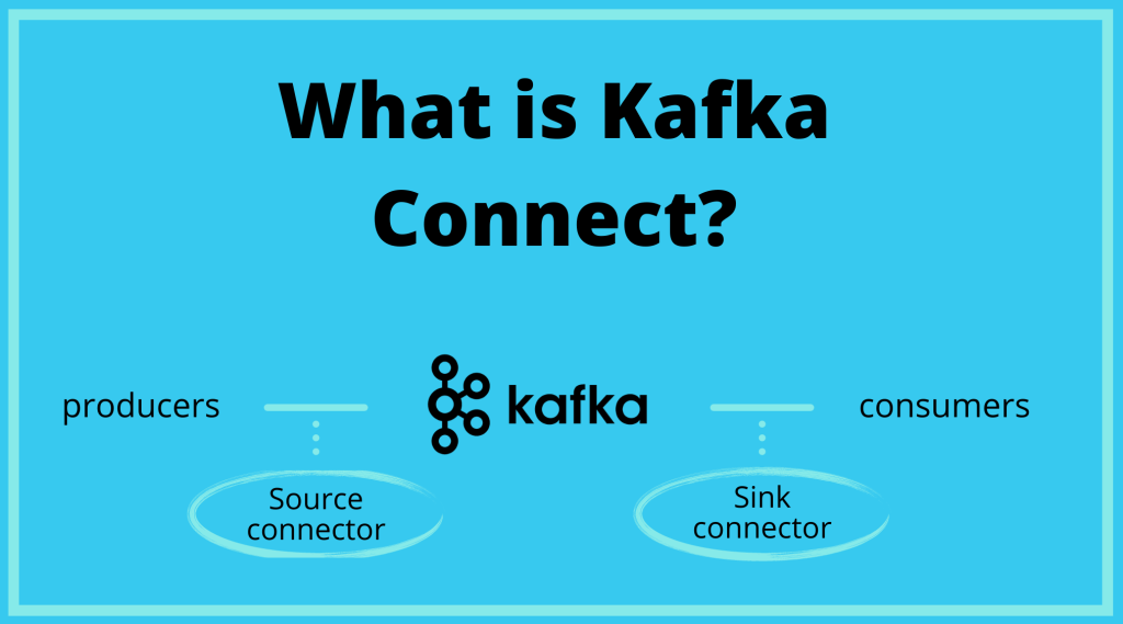 What is Kafka Connect?