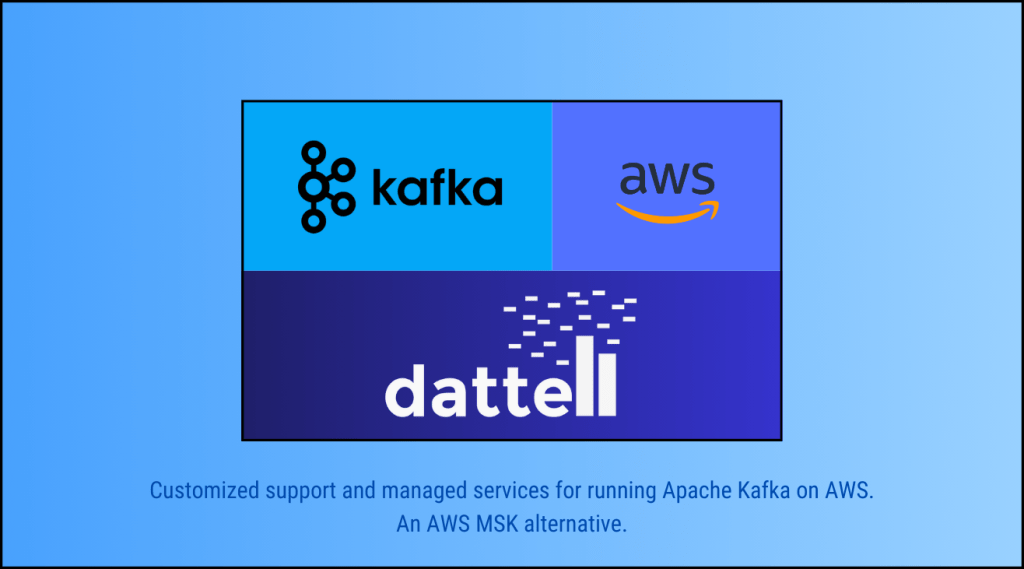 Managed Apache Kafka® service in your AWS environment for mission critical applications. Our service includes 24x7 uptime support, custom optimization of clusters, preventative maintenance, and training.